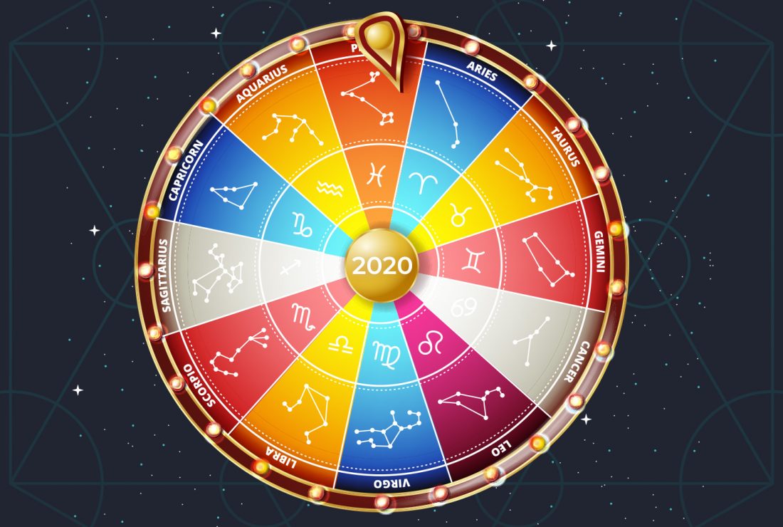Gambling Horoscope For Aquarius Today