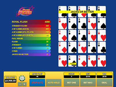Bonus Poker 5 Hand pokie screen 3