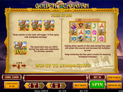 Golden Caravan pokie screen 2