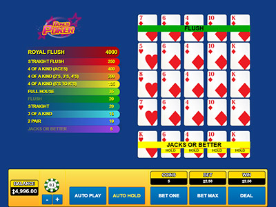 Bonus Poker 5 Hand pokie screen 2